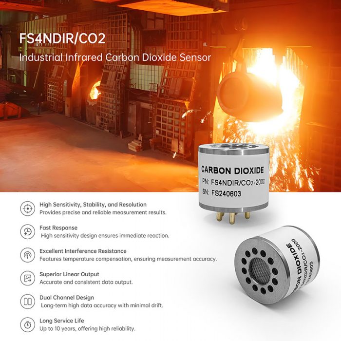 Industrial Infrared Carbon Dioxide Sensor FS4NDIRCO2 (6)