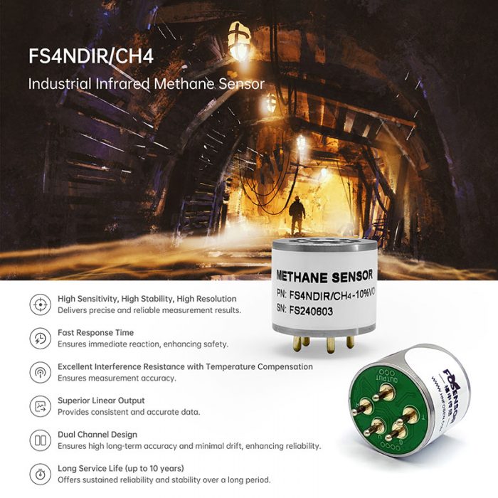 Industrial Infrared Methane Sensor FS4NDIRCH4 (6)