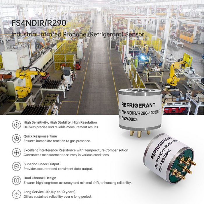 Industrial Infrared propane (Refrigerant) Sensor (6)